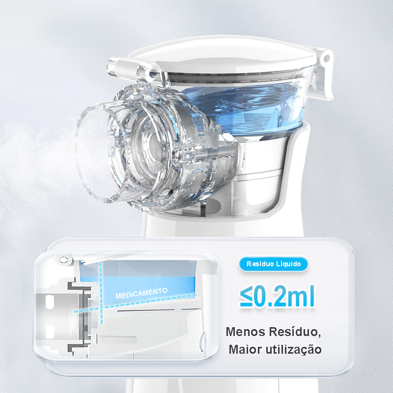 Inalador Nebulizador Portátil - Ultrassônico