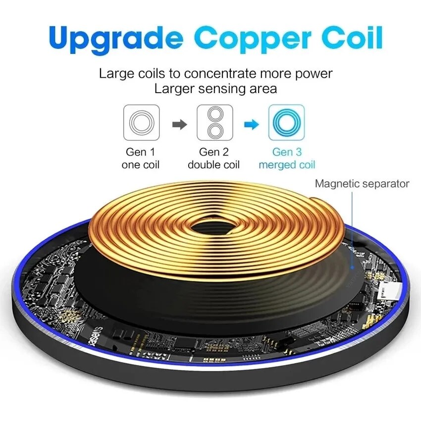 Carregador Indução Turbo Carga Rápida Sem Fio Wireless Usb-c Cor Preto