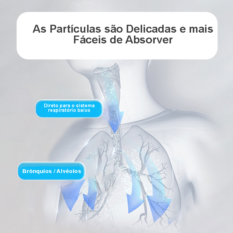 Inalador Nebulizador Portátil - Ultrassônico
