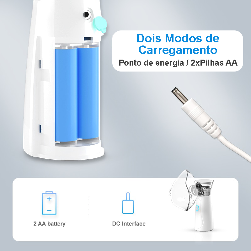 Inalador Nebulizador Portátil - Ultrassônico
